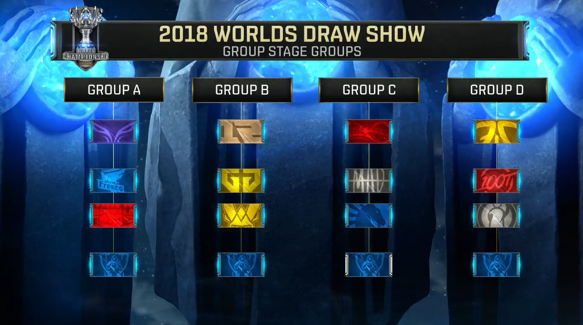 JDG Esports 赢得了他们的首场胜利，而 EDward Gaming 在对阵 TEC Esports 时未能取胜 — VCT 2025： 中国第一阶段